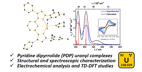 Synthesis and characterization of pyridine dipyrrolide uranyl complexes
