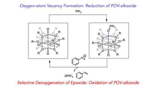 Oxygen atom transfer with organofunctionalized polyoxovanadium clusters: O-atom vacancy generation with tertiary phosphines and deoxygenation of styrene oxide