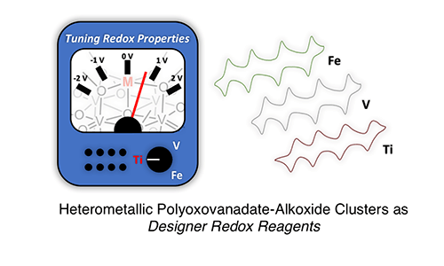 Tuning the Redox Profiles of Polyoxovanadate-alkoxide clusters via Heterometal Installation: Toward Designer Redox Reagents