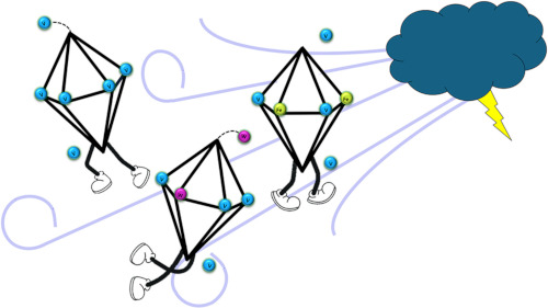 Mass spectrometry provides insights into the structures of polyoxovanadate alkoxide clusters substituted with Fe and W heterometals