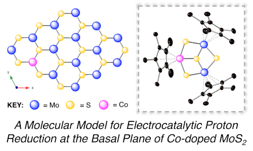 Proton reduction with a cobalt-doped thiomolybdate cluster: a structural and function model of Co-doped MoS<sub>2</sub>