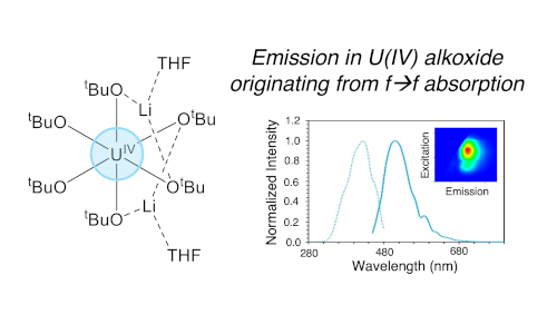 Photoluminescence of a Uranium(IV) Alkoxide Complex