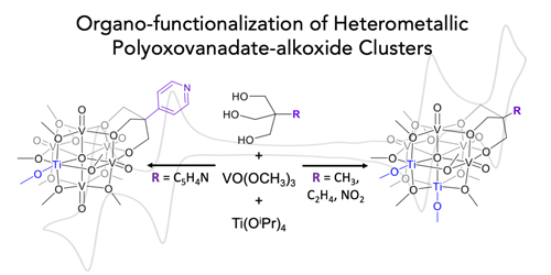 Ligand Derivatization of Titanium-functionalized Polyoxovanadium-alkoxide Clusters